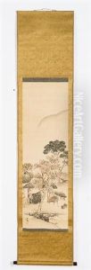 Ink And Color On Silk Painting by Matsumura Goshun