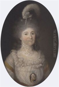 Portrait Of A Lady In A White Dress And Wearing A Portrait Miniature Of A Gentleman by Francisco Goya Fuendetodos