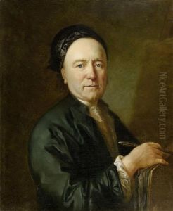 Portrait Des Johann Caspar Fussli Portrait Des Johann Caspar Fussli