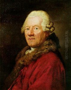 Portrait Of Christoph Willbald Gluck, Wearing A Fur-trimmed Coat