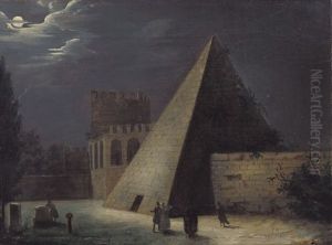 Roma, La Piramide Roma, La Piramide