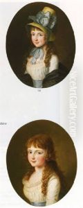 Portraits Of Charlotte And Frances Ram by Ludwig Guttenbrunn
