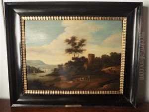 Paysage Flamand