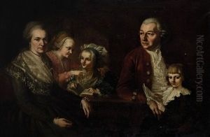 Familienbildnis Muller by Joseph Hauber