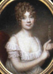 Miss Wallace by Charles Hayter