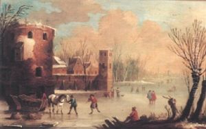 A Frozen River Landscape With Skaters And Horse-drawn Sleigh, By A Fortified Town