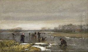 Skridskoakare