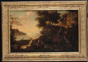 Paesaggio Con Corso Dacqua E Figure Paesaggio Con Cascatelle Di Tivoli
