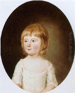 Portrait Of Robert Twiss When A Boy by Thomas Hickey