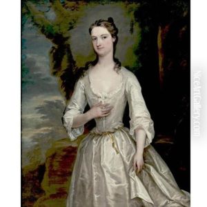 Portrait Of Charlotte Herne Portrait Of Charlotte Herne