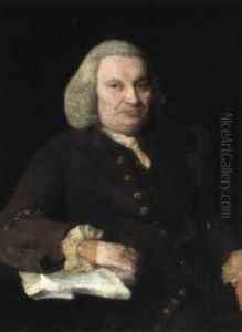 Portrait Of A Gentleman (samuel Johnson?) by Joseph Highmore
