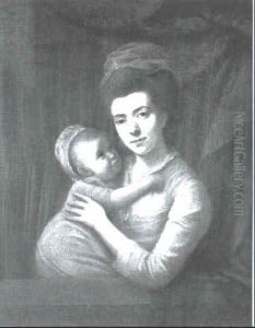 Portrait Of A Mother And Child by Nathaniel Hone