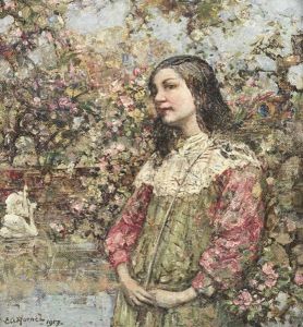 The Swan Pond by Edward Atkinson Hornel