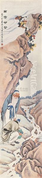 Figures - view 1