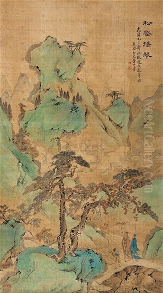 Landscape And Character - view 1