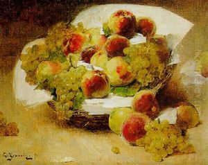 Le Panier De Fruits by Georges Jeannin