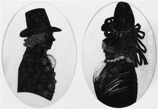 Thomas Whitty - view 1