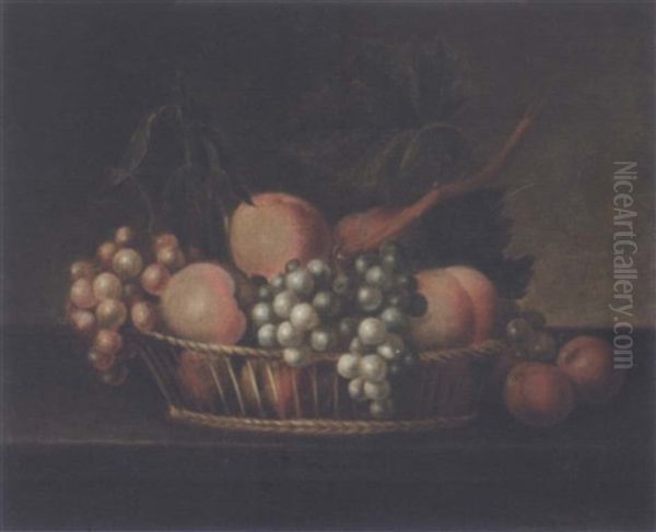 A Still Life Of Fruit In A Basket On A Ledge - view 1