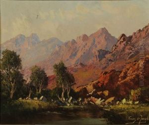 River In The Mountains