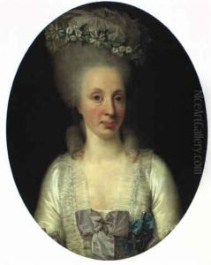 Portraet Af Amalie Christiane Juel, F. Raben (oval) by Jens Juel