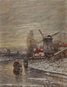 Dutch Winter Landscape by Johann II Jungblut