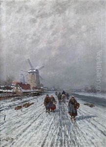 Dutch Winter Landscape by Johann II Jungblut