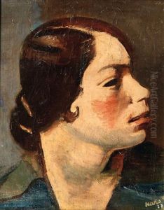 Profil De Femme Profil De Femme