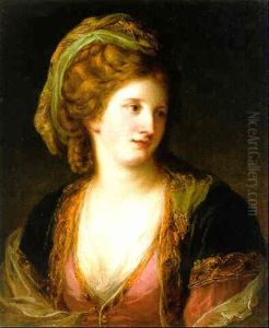 Portrait Of The Artist by Angelika Kauffmann