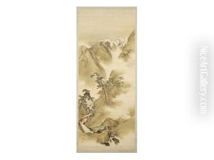 Figure Figure