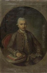 Bildnis Eines Mannes Mit Buch by Johann Jakob Kleeman