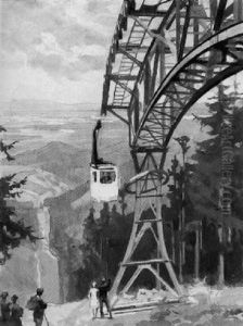 Die Schauinslandbahn Bei Freiburg Im Breisgau by Heinrich Kley
