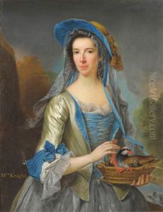 Portrait Of Mrs. Knight, Standing Holding A Basket Containing Birds