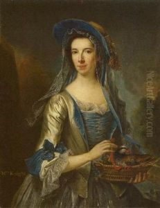 Portrait Of Mrs. Knight, In An Oyster Satin Gown With Blue Ribbons And A Bonnet, Holding A Partridge And Chicks