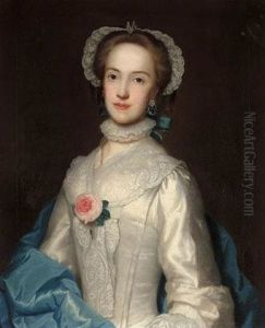 Portrait Of Margaret, Lady Conyers