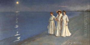Spadseretur Pa Skagen Strand by Peder Severin Kroyer