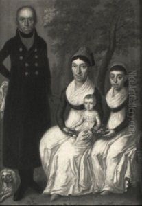 Gruppenbildnis Einer Familie