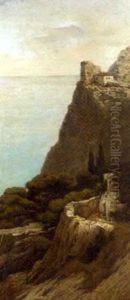 Cliff-top Dwelling by Lev Felixovich Lagorio