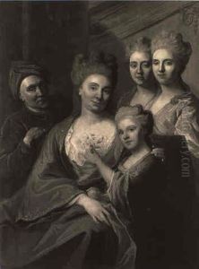Group Portrait Of A Lady With Three Daughters And Her Husband by Johann Baptist Lampi the Elder