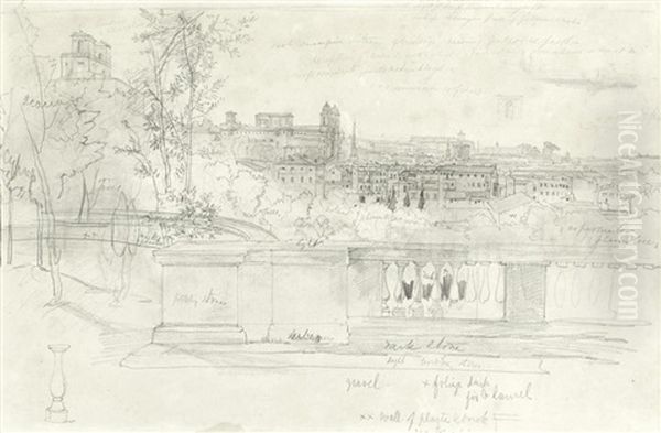 View Of Rome - view 1