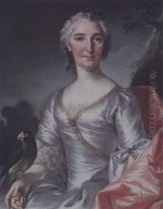 Portrait Of A Lady With A Parrot