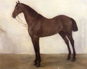 Das Reitpferd Des Grafen Treuberg by Wilhelm Leibl