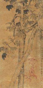 A Pair Of Mapies Under Tree by Li Shan