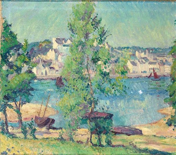 Sudliche Hafenansicht - view 1