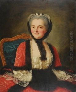 Portrait De Dame Au Manchon