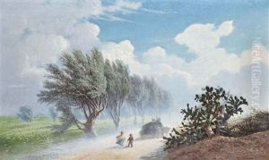 Travellers Caught In The Wind On A Dusty Track Travellers Caught In The Wind On A Dusty Track