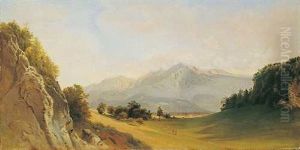Der Untersberg Bei Salzburg by Friedrich Loos