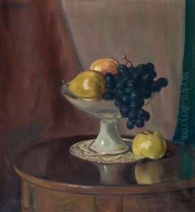 Stillleben Mit Birnen Und Trauben by Josef Mangold