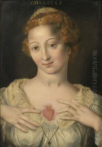 Charity