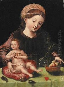 The Virgin And Child by Master of the Parrot