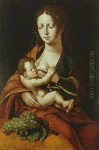 Madonna And Child by Master of the Parrot